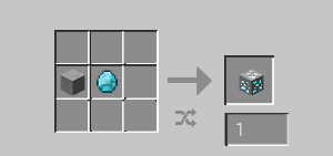 This Works With All Ores