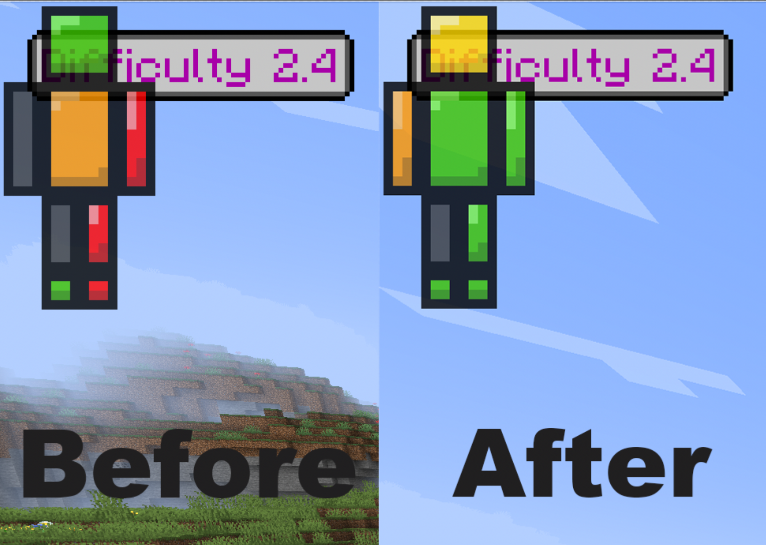 Apart from sleeping and using bandages, xp now also heals you