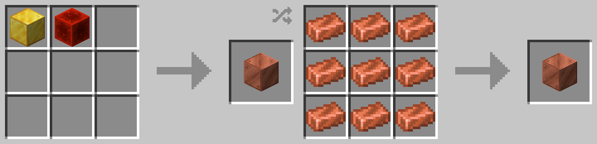 Copper Block