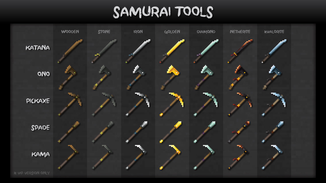 Grimdark Samurai Tool Textures