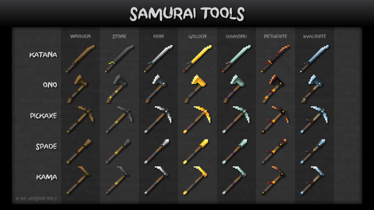 Kalam0n's Grimdark Samurai Tool Textures