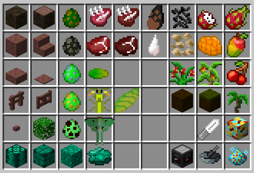 All the items currently in the mod