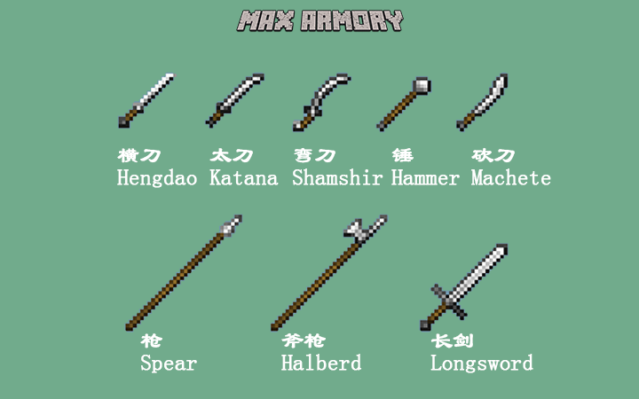 Weapons