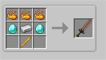 how to craft