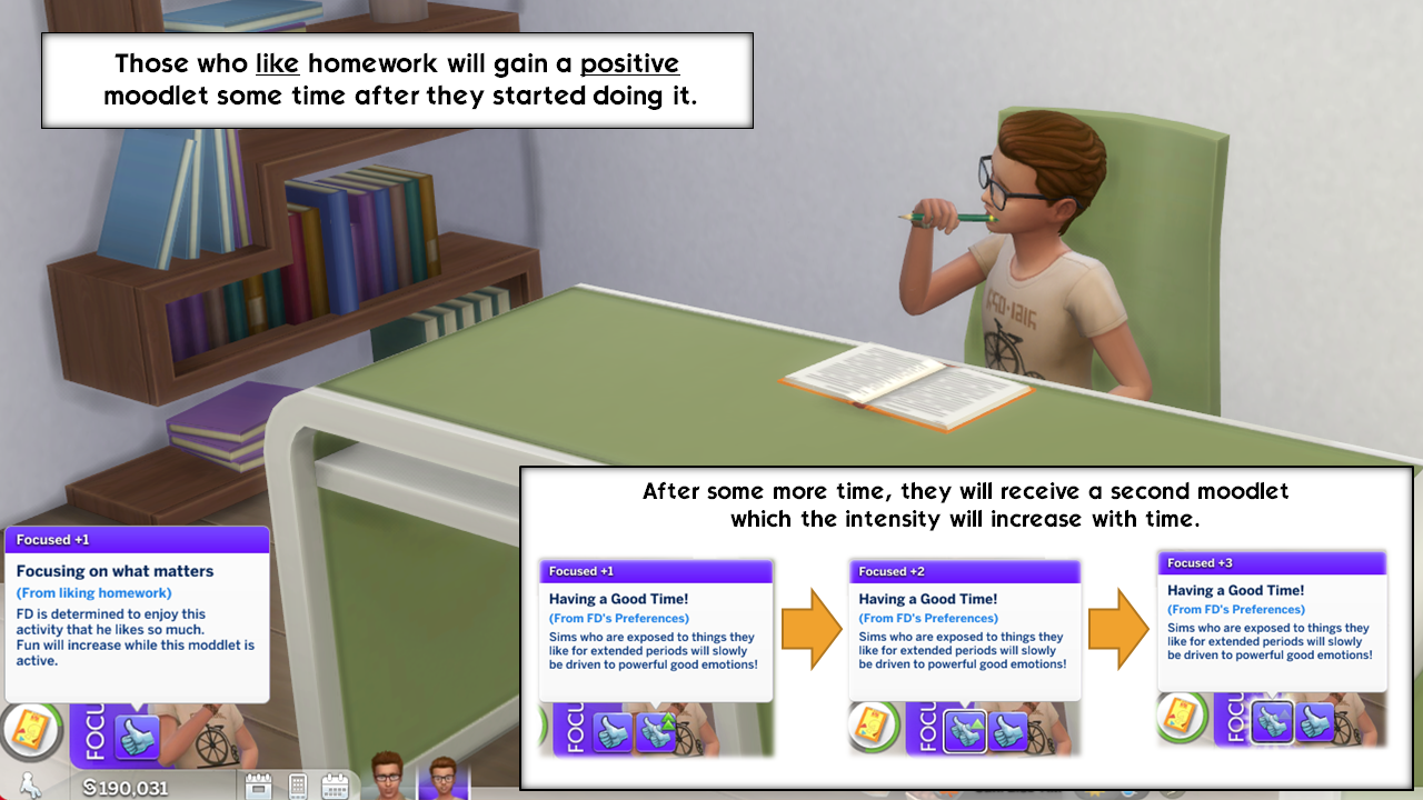 sims won't do homework 2022