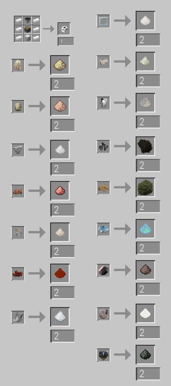 CRUSHER RECIPES, IT USES UNLOADED CARTIDGES TO EXPLODE THE ORES TO GAIN MORE MATERIAL WITHOUT USING ELECTRICITY