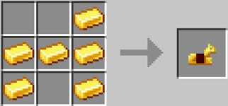 Golden horse armor Recipe