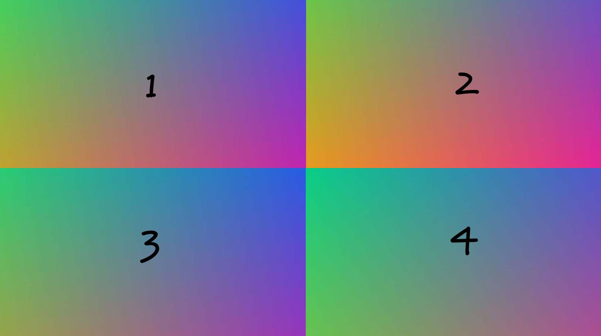 Gradient Types