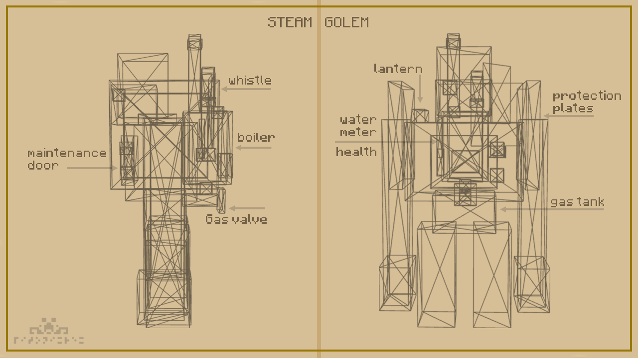 Handbook, parts