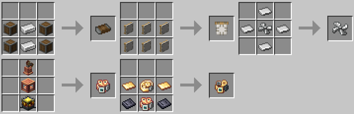 Crafting Item Recipes