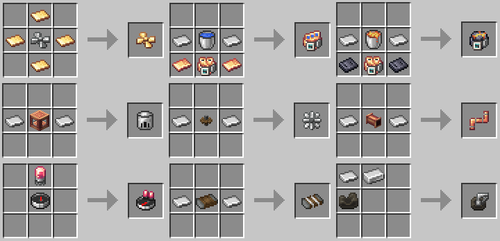 Upgrade Item Recipes