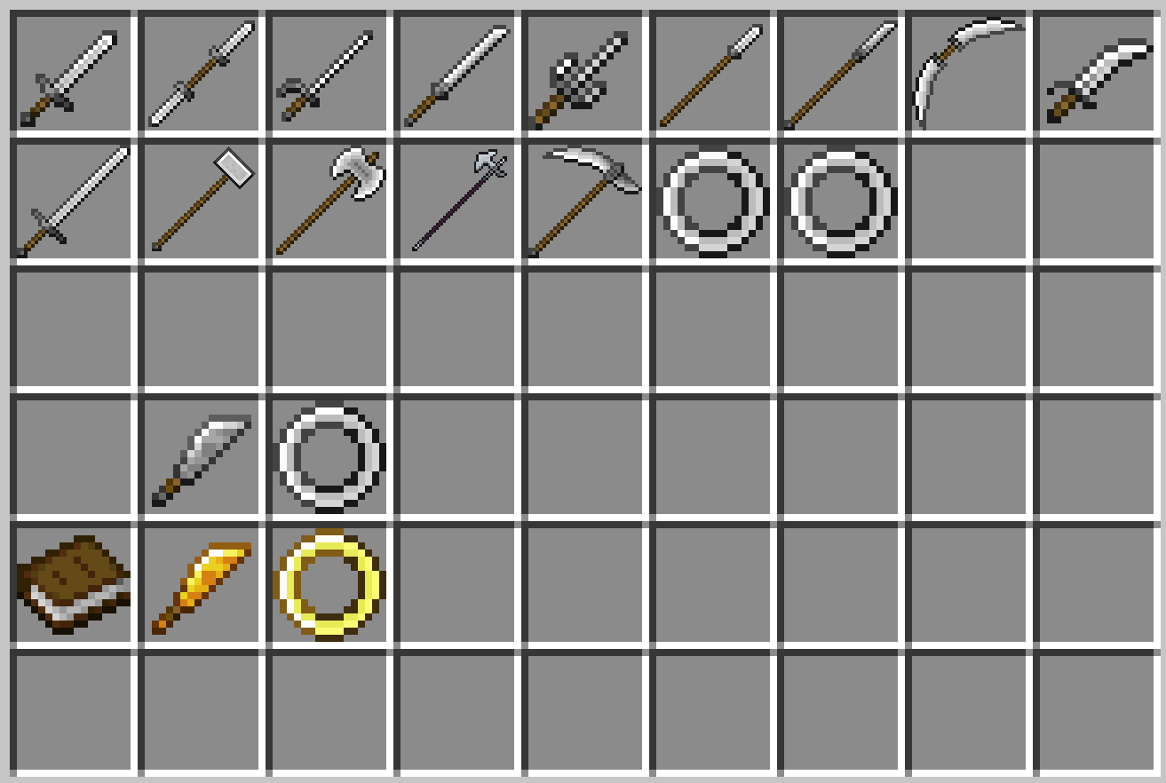 Lootbags: Uncommon 2/2