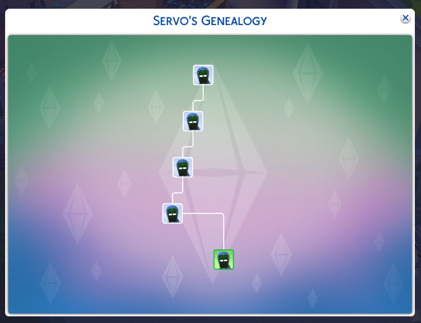 Servo Parentage The Sims 4 Mods