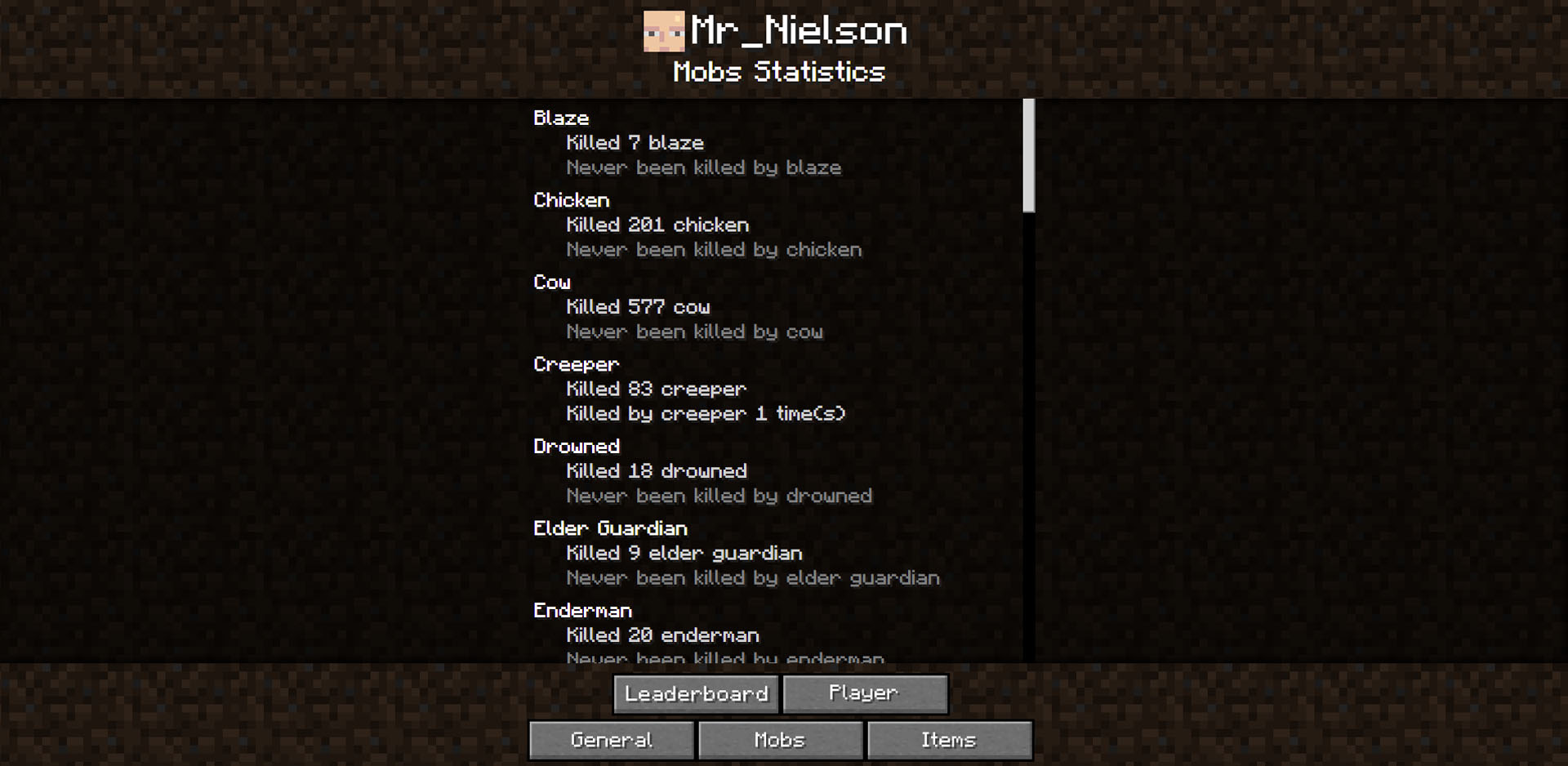 Mobs