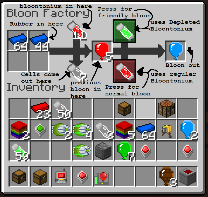 Use of updated Bloon Factory