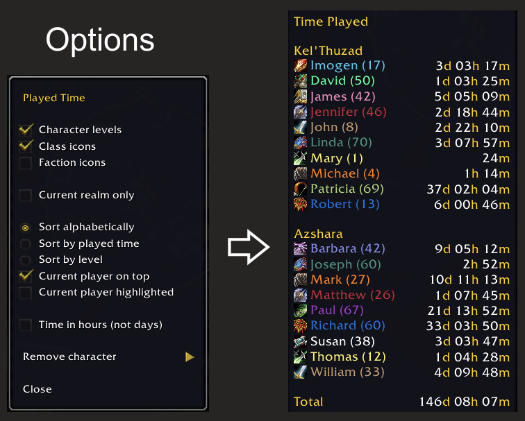 Options example 2