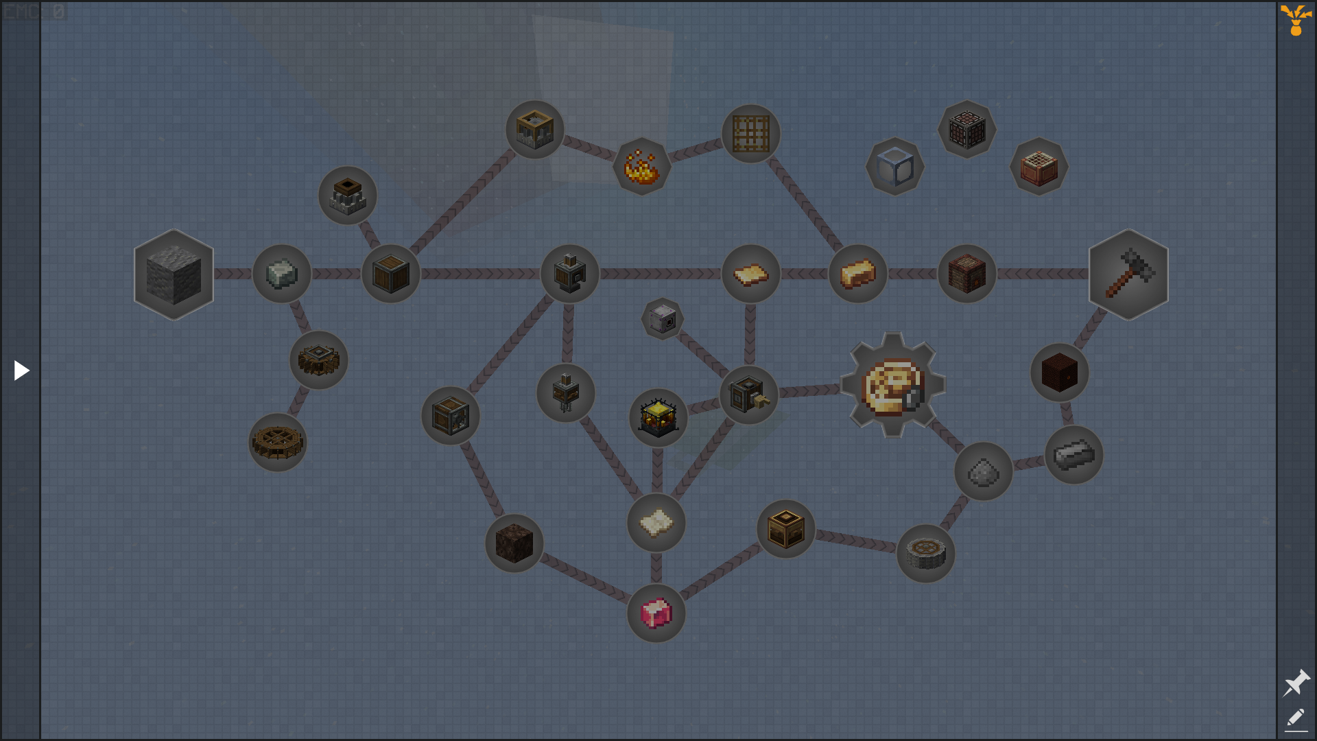 Industrial Revolution