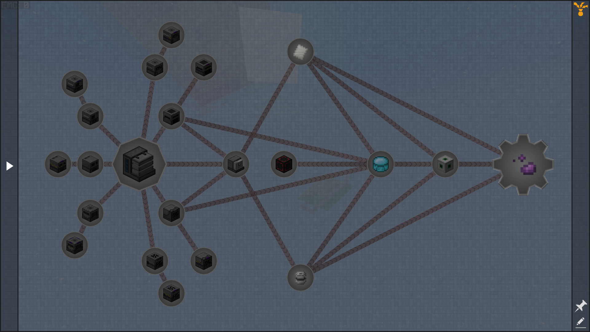 Technological Revolution