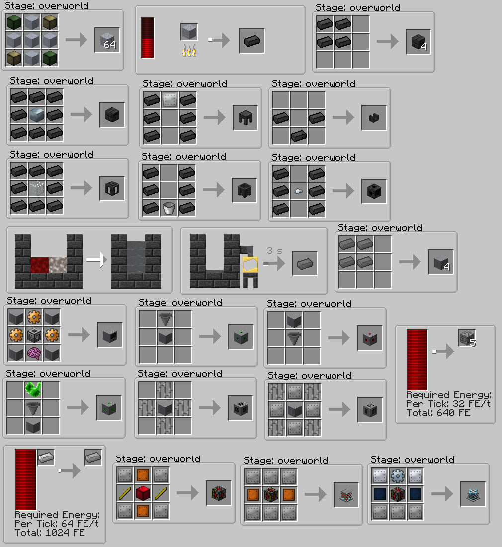 Thumbnail By unlocking the Overworld, the player gets to use various resources and gets to craft lots of different machines. These are some recipes from mid-Chapter 4.