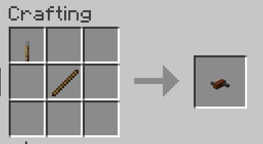 crank recipe