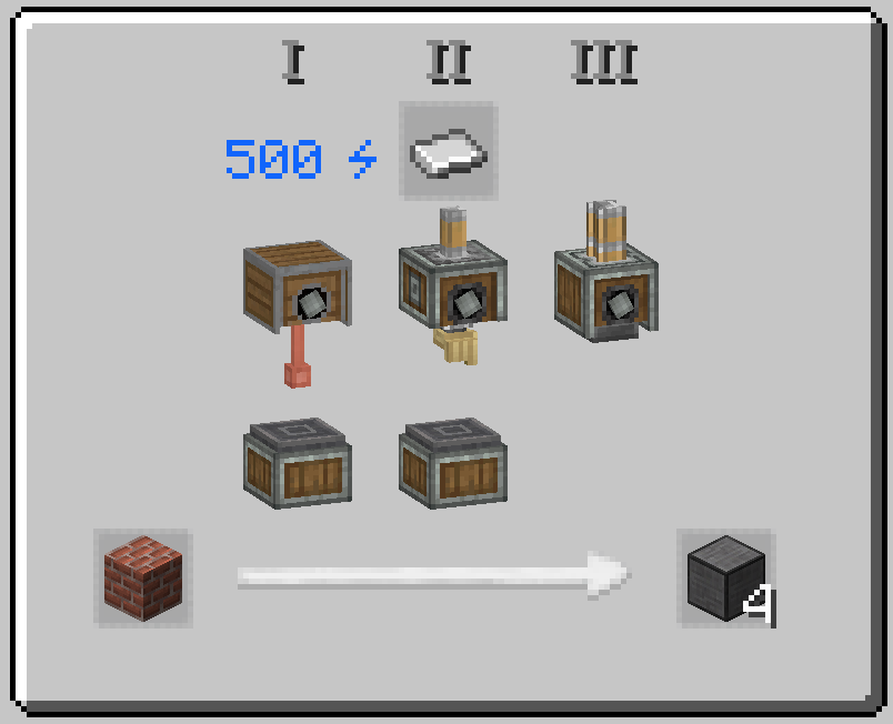 Reactor casing recipe