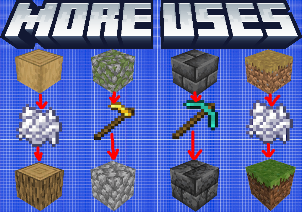 More Uses — screenshot 2
