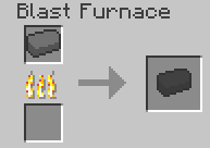 Tempered Armor Plate Recipe