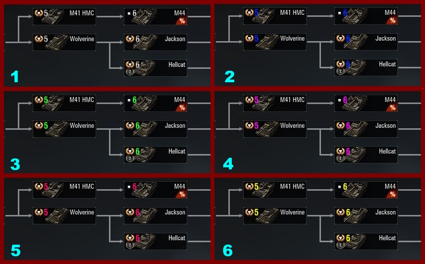 Pick Sheet