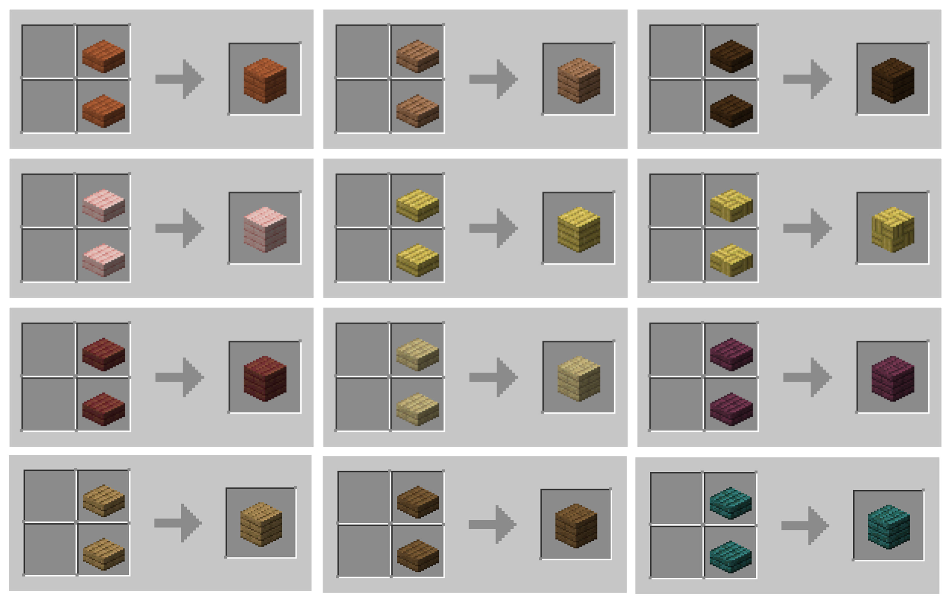 Minecraft All Crafting Recipes