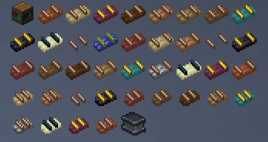 Inventory View