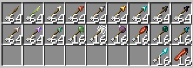 Items