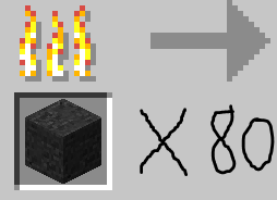 Charred Rotten Flesh Block Burn Time