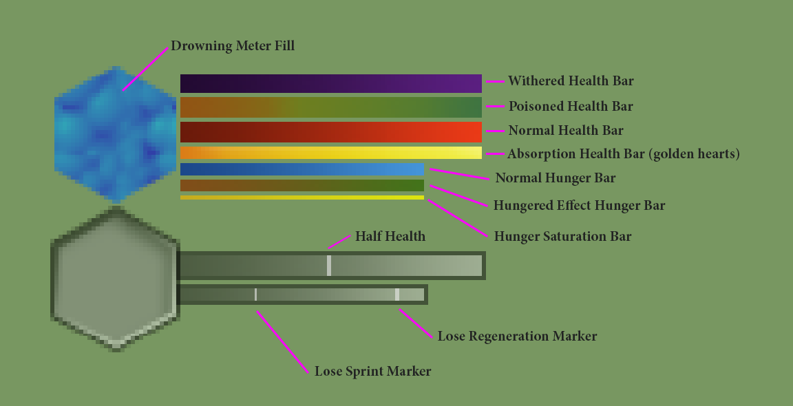 HUD Colors