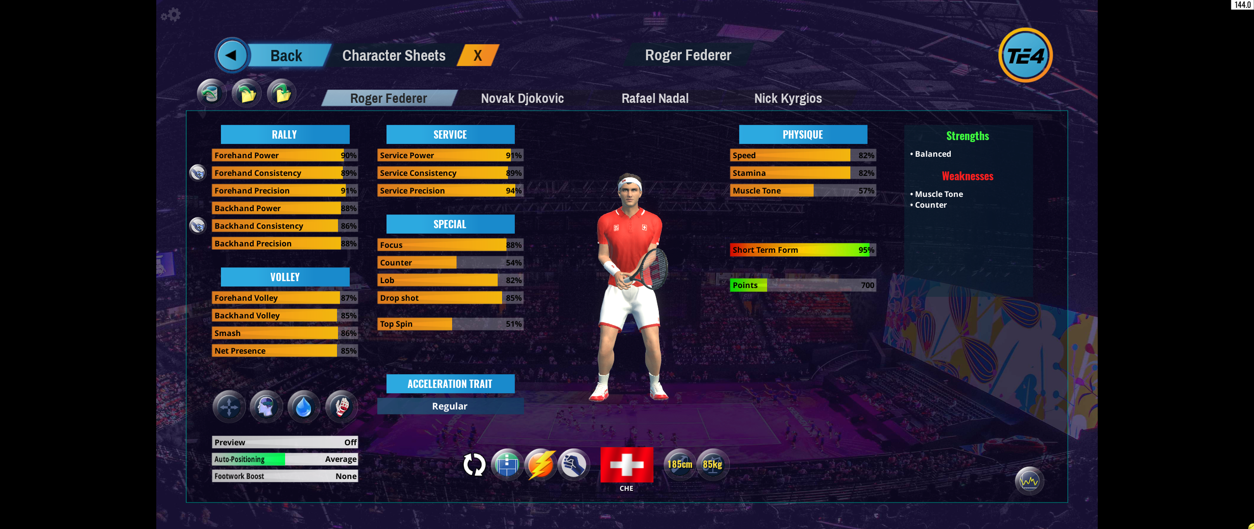 Federer