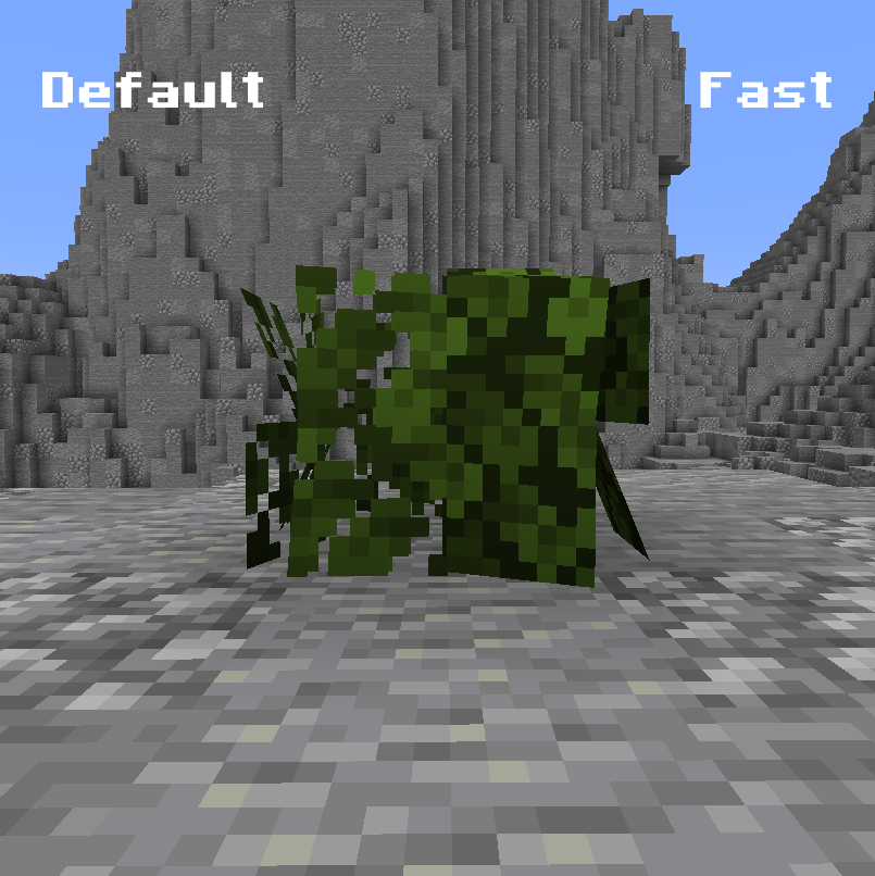 Default/Fast