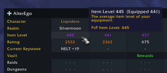 Item Levels