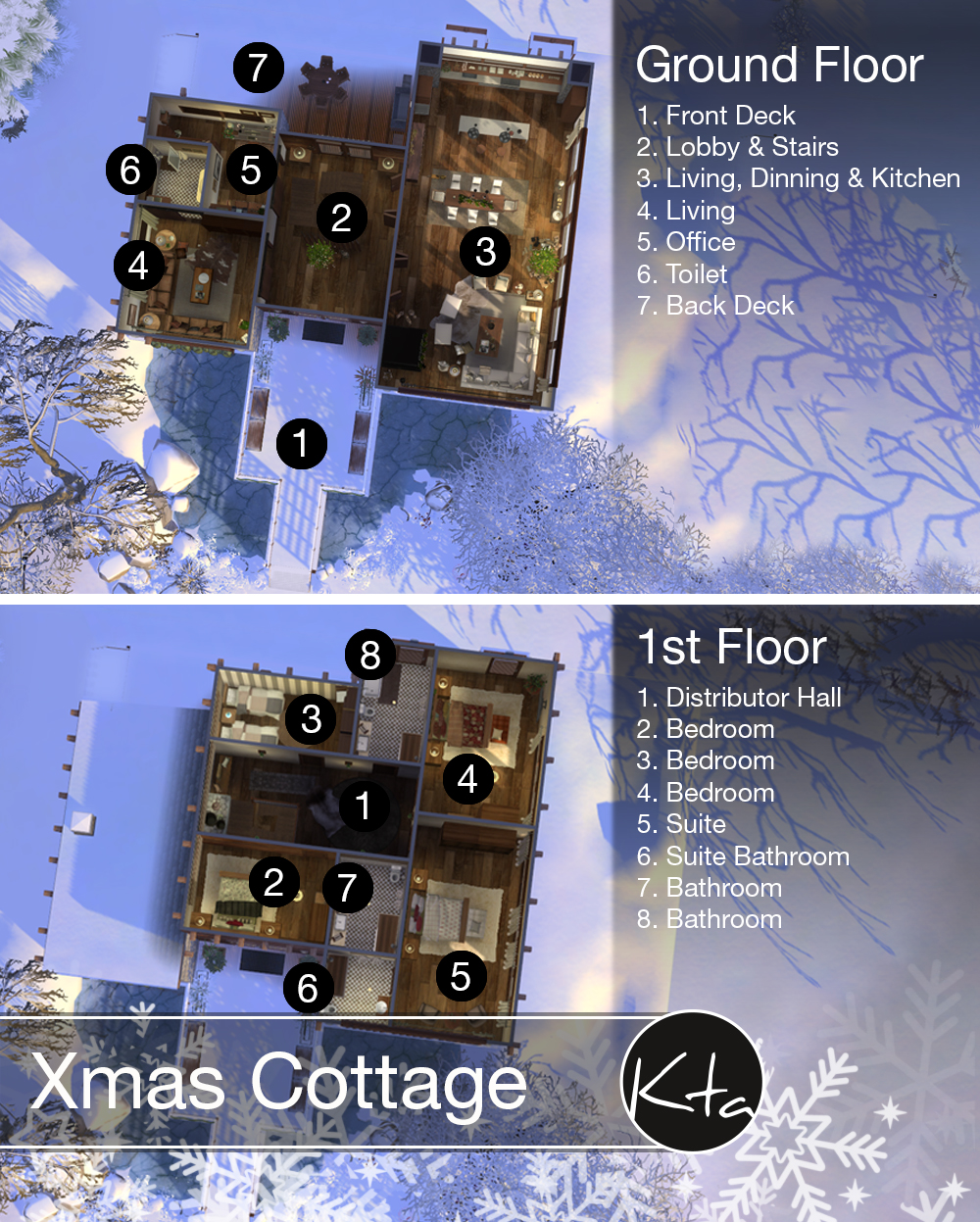 10. Floors Distribution