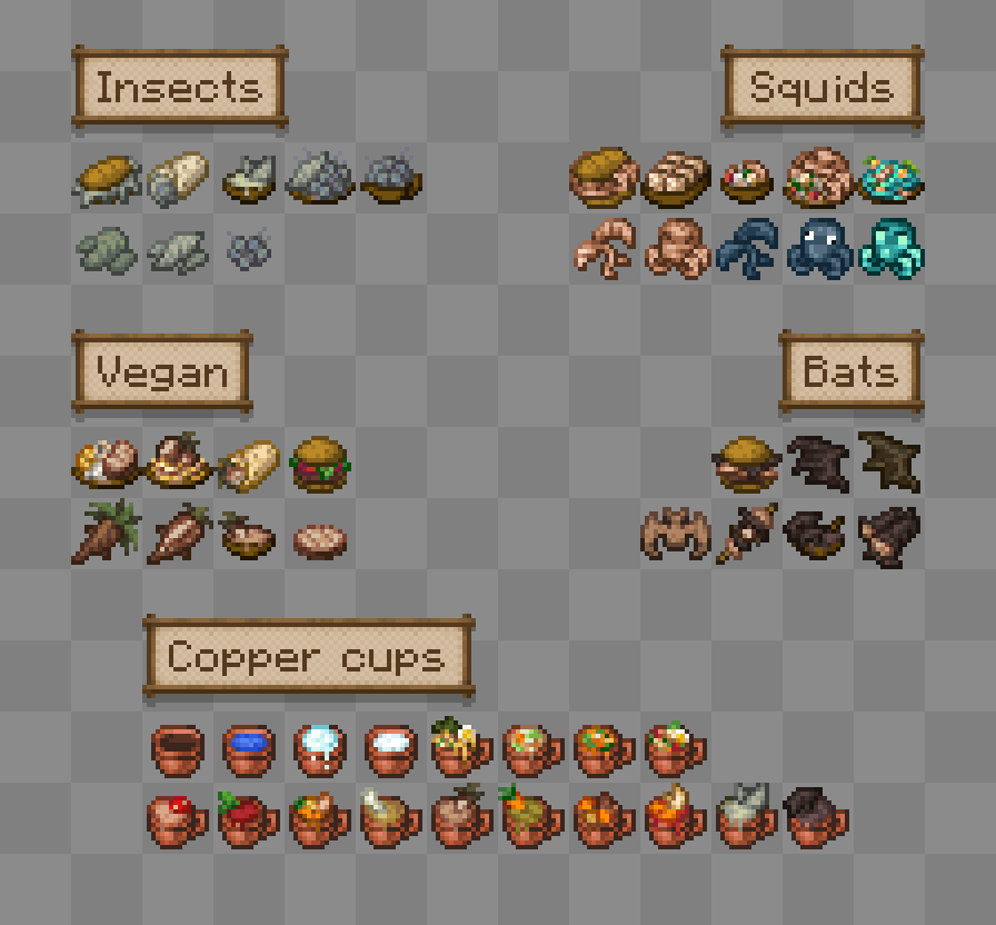 Here are the current major foods in the mod. Stay tuned for more!