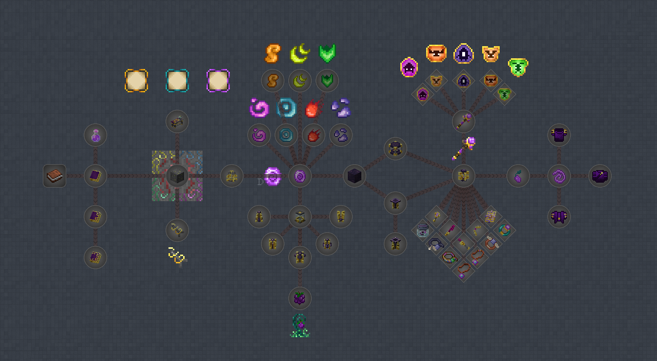 Fallen Realms - Gallery - Minecraft Modpacks - CurseForge