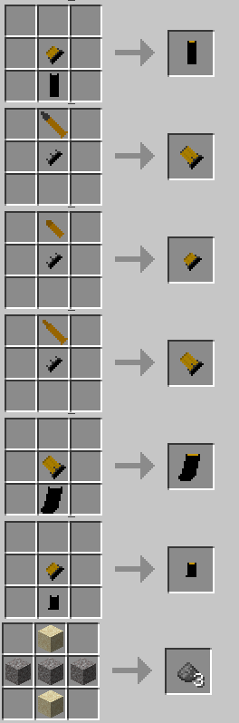 Clip, Magazine and Gunpowder crafting