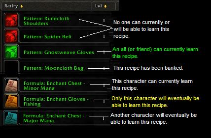 <p>Color-coded auctions</p>