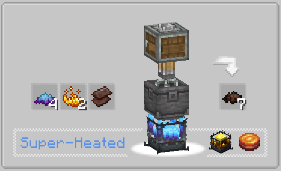 Cinder Essence Recipe