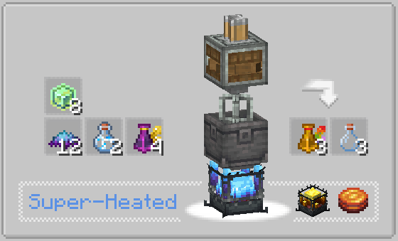 Legendary Ink Recipe