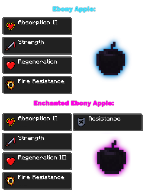 Ebony Apples