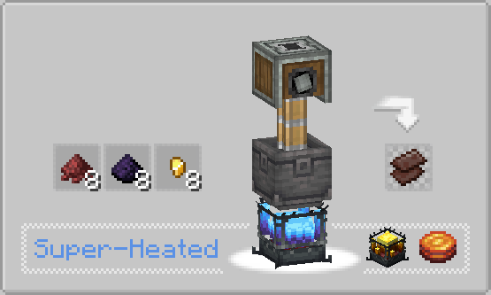 Netherite Scrap Recipe