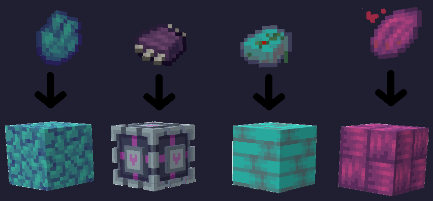 Show reversed blocks from organs
