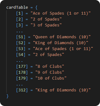 Card Table (code snippet)