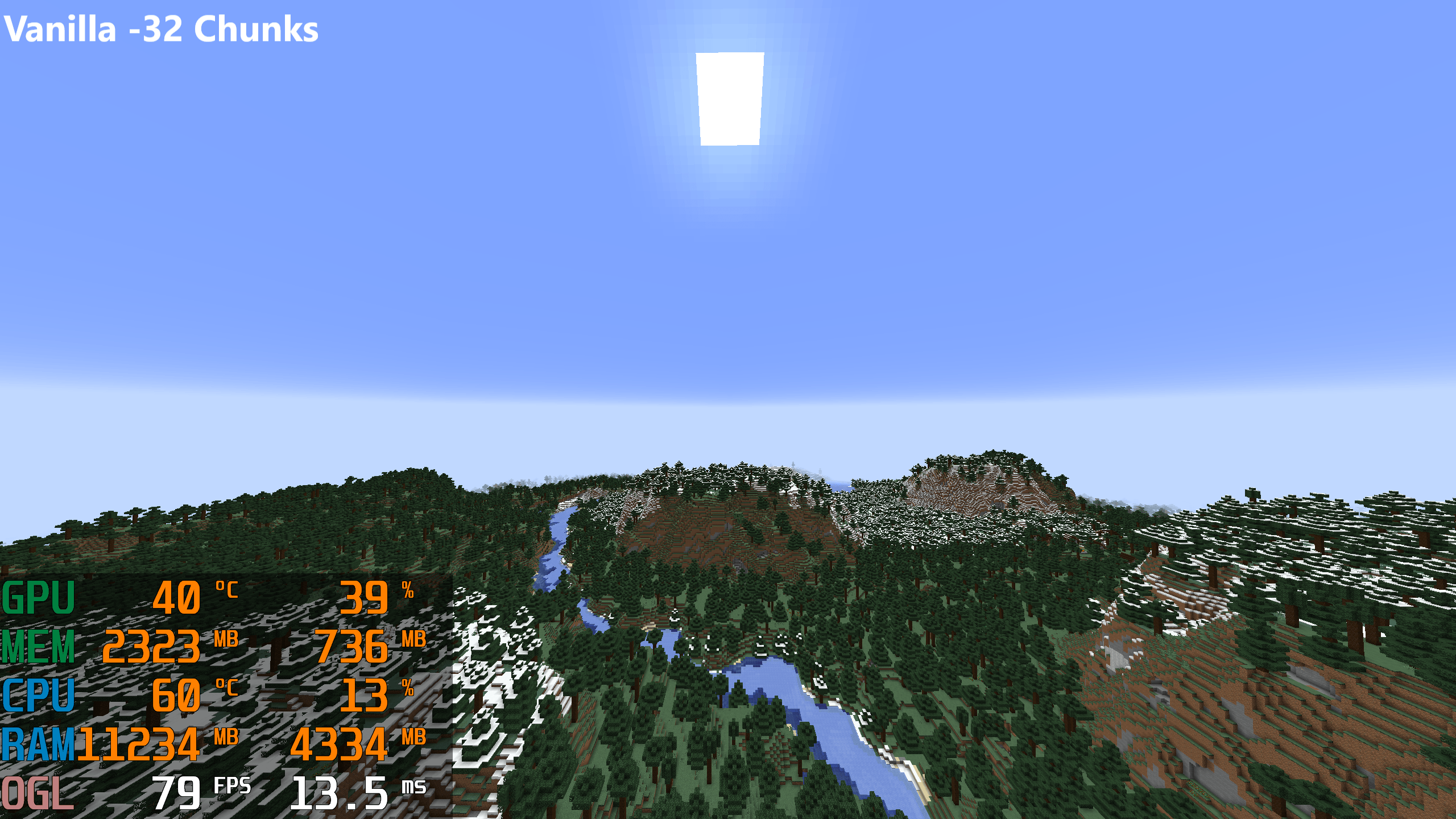 Forge's Optimization Collection [(Neo)Forge] - An Performance Enhancer Pack game screenshot