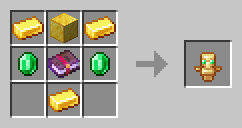 The Crafting Recipe