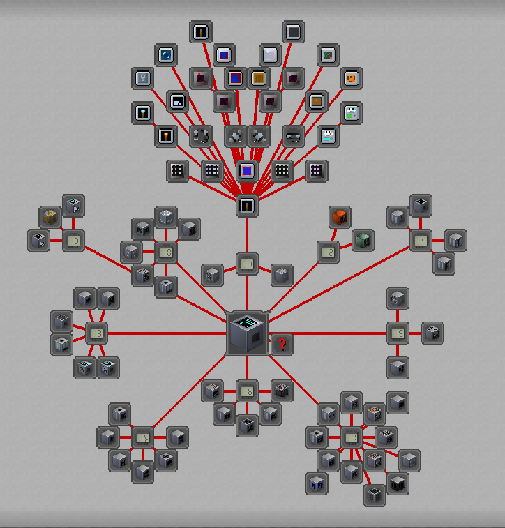 Age 3.01 Quests